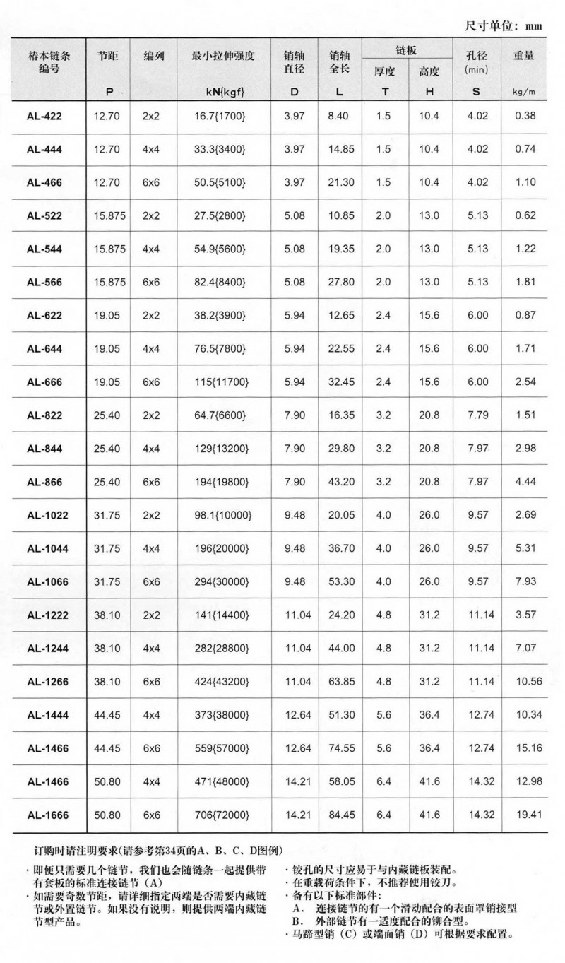 供应日本椿本标准版式链条-al系列