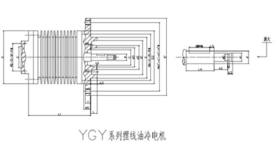 供应YGY系列摆线油冷电机