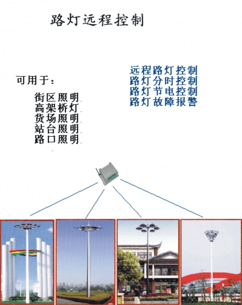 手机控制路灯开关，GSM短信控制水泵开关 8路控制器