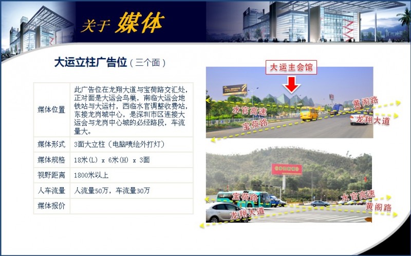深圳龙岗户外立柱广告