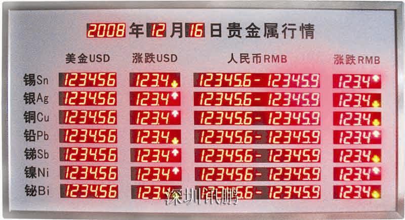 深圳led电子金价牌批发