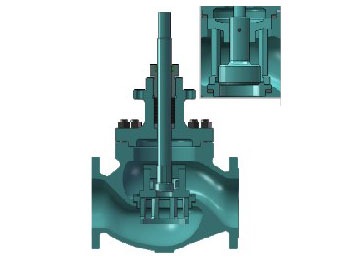 浙江GYL-21400系列控制阀