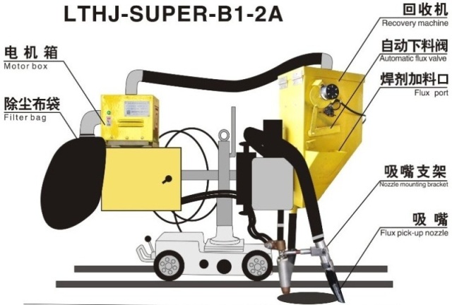 全自动小车焊剂回收机