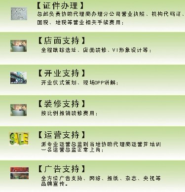 东海一览速读速记系统