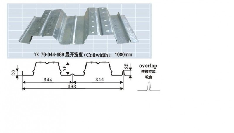 徐州楼承板,钢承板,压型钢板0551-66316098厂家