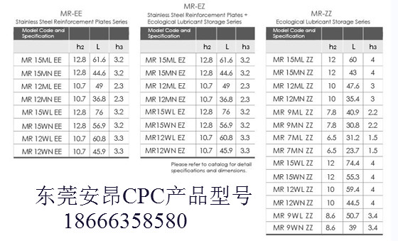 惠州直线导轨，CPC微型导轨，CPC线性导轨MR7MN