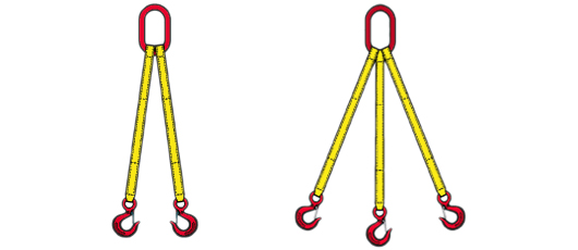 吊带成套索具