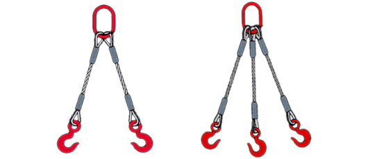 钢丝绳成套索具