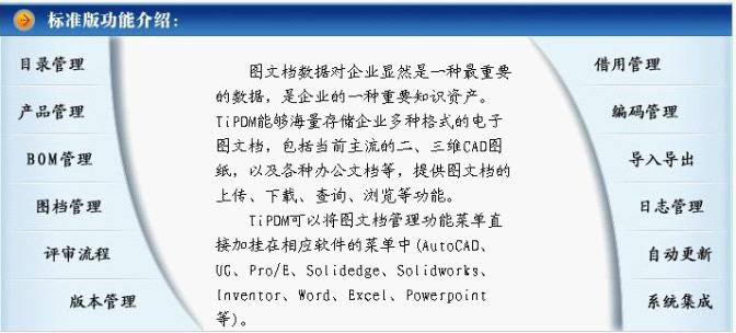 吴江PDM/PLM产品数据管理软件