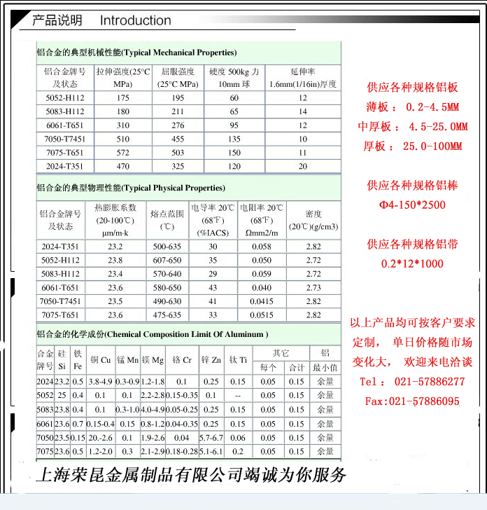 5083铝板,5083铝棒,5083铝合金