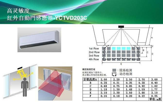 供应主动紅外自動門感應器-YCTVD203C
