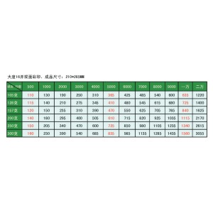 宣传单DM单特价风暴-001