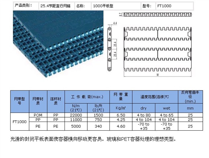 推广塑料网带