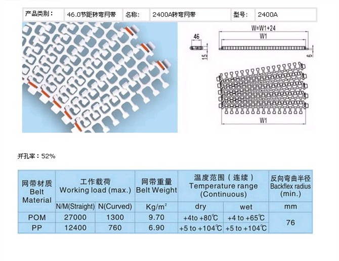 打折塑料网带