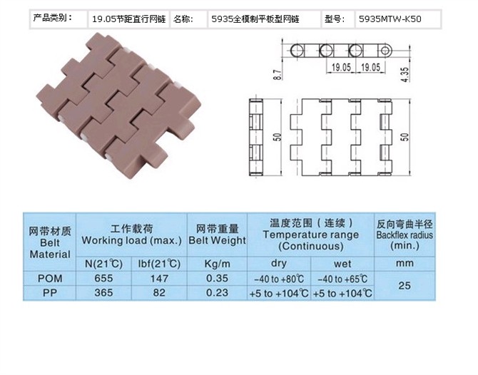 首位塑料网带