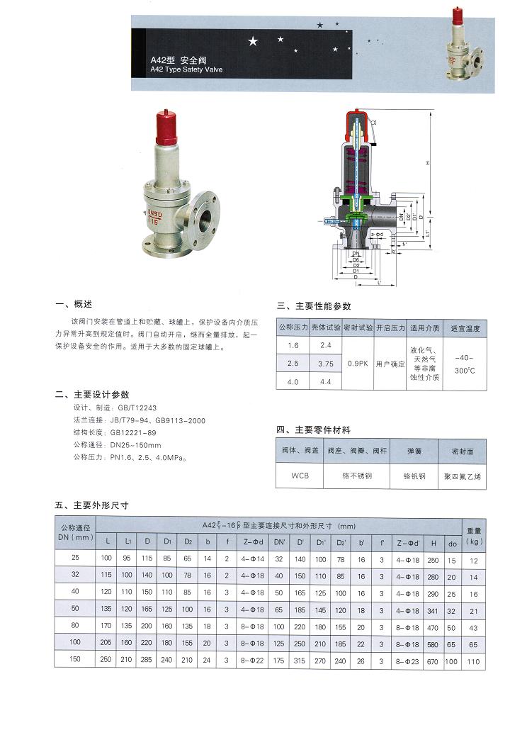 燃气阀门