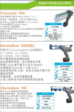 深圳双振电子代理英国COX3代电动胶枪