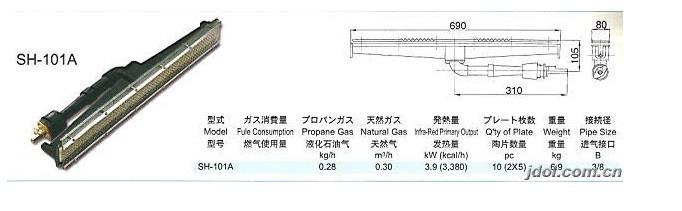 供应正英红外线燃烧器SH-101A SH-162A