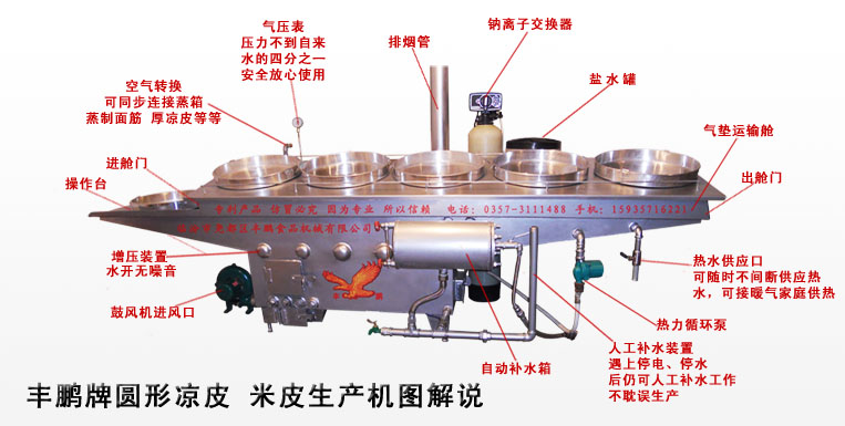 FP-40实用新型圆形凉皮机，新技术新科技