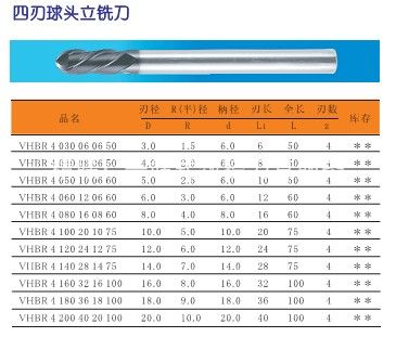 沃克斯泰格钨钢立铣刀 立铣头