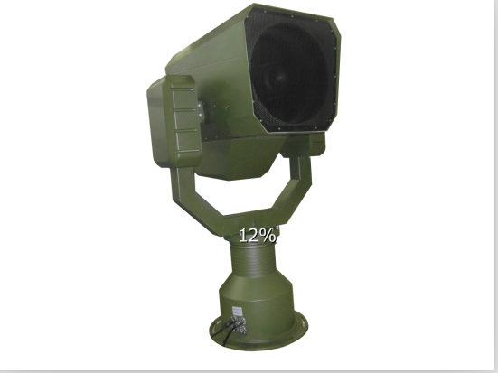 力矩电机陀螺系统转台 U型云台 稳像平台