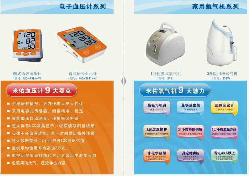 两年换新！米佑电子血压计家用制氧机生产厂家的承诺