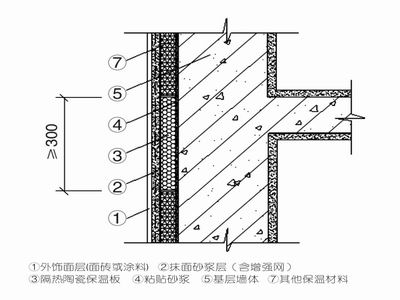 供应防火隔离带 防火隔离带规格防火隔离带