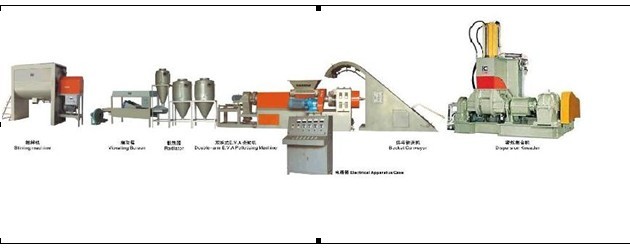 EVA造粒机组