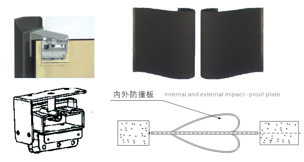 工业防撞门配件，撞击门专用门铰
