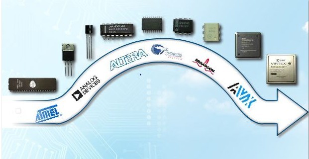 集成电路,ic,电子元器件