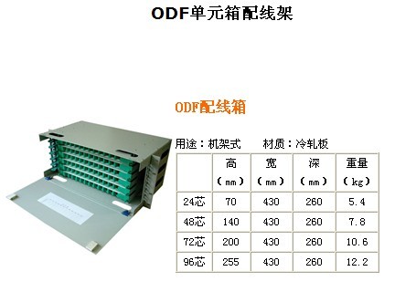 ODF单元箱，12芯一体化盘，无跳接光揽交接箱