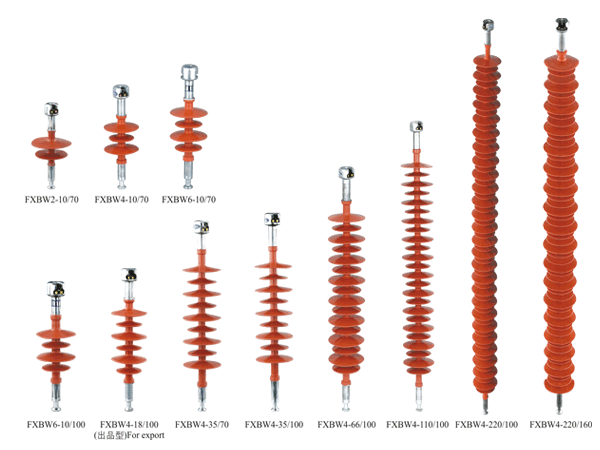 针式绝缘子www.dzdlqc.com