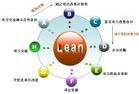南京量规仪器校验培训-南京勤思