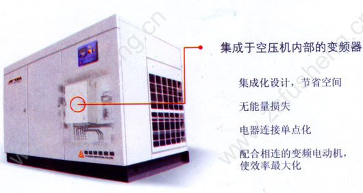复盛空压机SAV系列变频微油螺杆