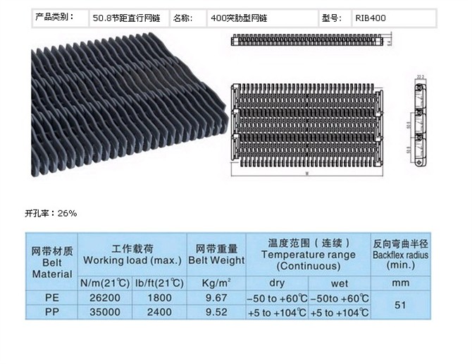 专业塑料网带