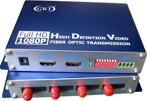 光网通HDMI高清光端机