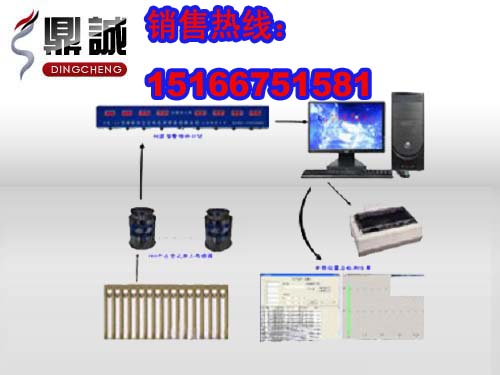 7折销售DK-3型单体液压支柱密封质量检测系统