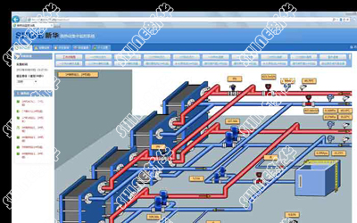 城市热网SCADA系统换热站联网监控