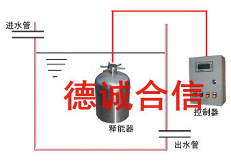 水箱自洁消毒器