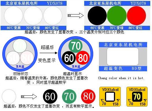 北京亚东星供应电力行业各种温度测温产品
