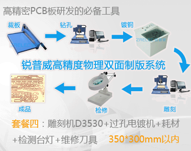 PCB雕刻机套餐四