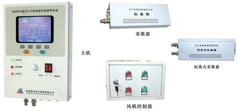 SF6-O2气体泄漏监控报警系统,六氟化硫气体报警装置功能