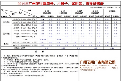广州报纸夹报广告价格;广州天河区报纸夹广告服务