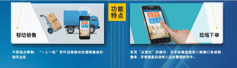 手机开单、快速扫描录单、