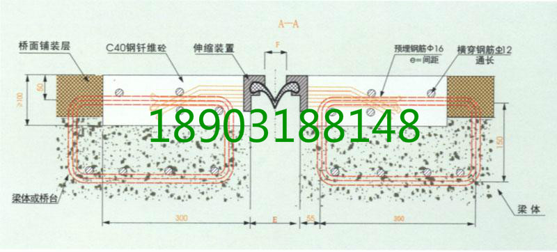 GQF-F型伸缩缝 厂家报价 实惠