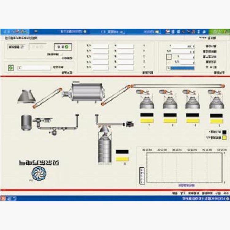 PLD2008D型沥青生产自动控制系统