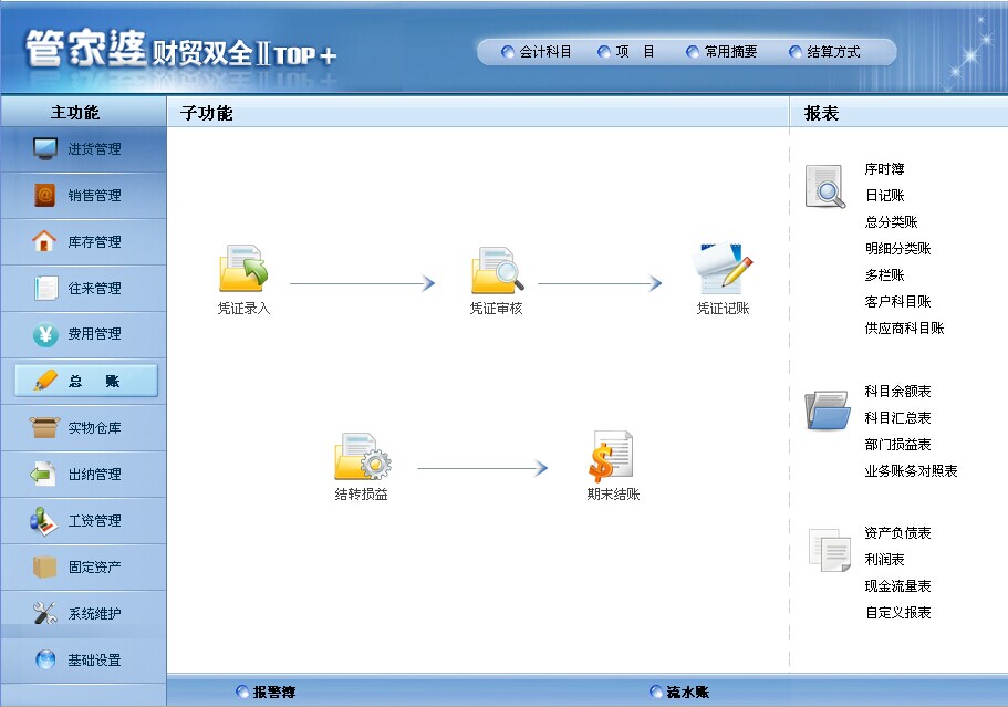 管家婆财贸双全系列