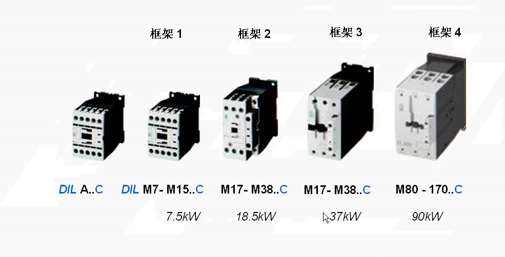 穆勒系列交流接触器DIL系列西北区总代理