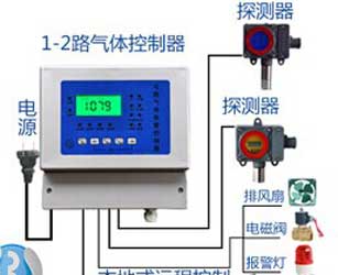 罐装煤气液化气报警器RBK-6000-2