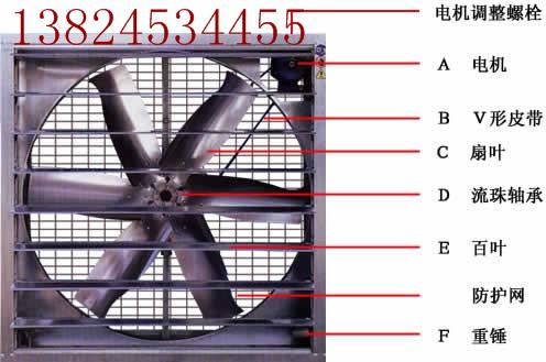 佛山负压风机产品40公分厚负压风机35公分厚负压排气扇